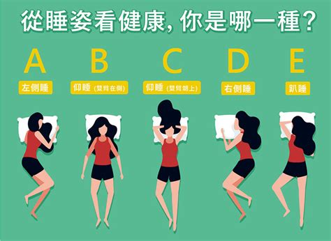 側睡 左邊 右邊|好眠睡姿大公開！大字型、右側睡最佳